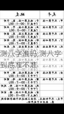 测八字准吗,测八字到底准不准