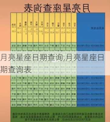 月亮星座日期查询,月亮星座日期查询表