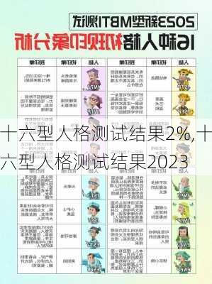 十六型人格测试结果2%,十六型人格测试结果2023