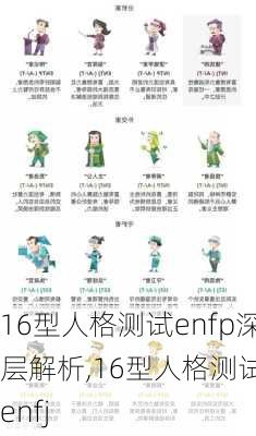 16型人格测试enfp深层解析,16型人格测试 enfj