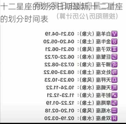 十二星座的划分日期最新,十二星座的划分时间表