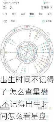 出生时间不记得了 怎么查星盘,不记得出生时间怎么看星盘