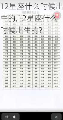 12星座什么时候出生的,12星座什么时候出生的?