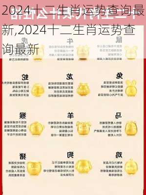 2024十二生肖运势查询最新,2024十二生肖运势查询最新