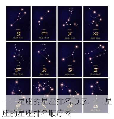 十二星座的星座排名顺序,十二星座的星座排名顺序图