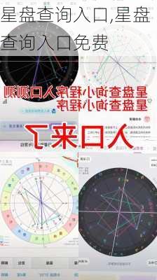 星盘查询入口,星盘查询入口免费