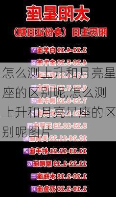 怎么测上升和月亮星座的区别呢,怎么测上升和月亮星座的区别呢图片