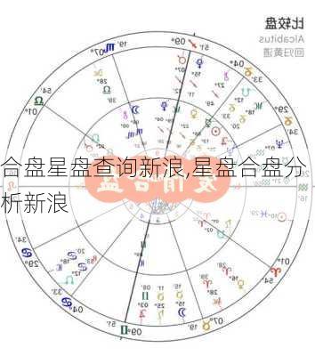 合盘星盘查询新浪,星盘合盘分析新浪