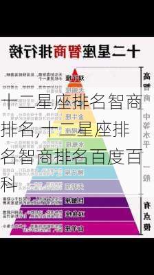 十二星座排名智商排名,十二星座排名智商排名百度百科