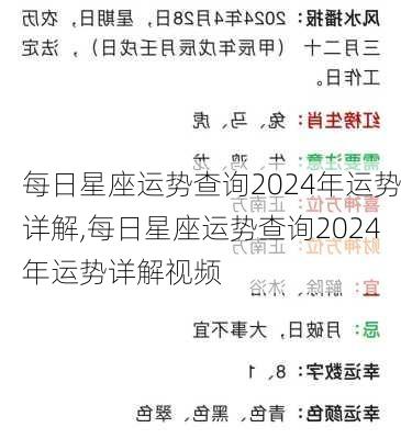 每日星座运势查询2024年运势详解,每日星座运势查询2024年运势详解视频