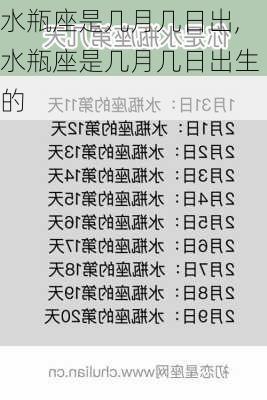 水瓶座是几月几日出,水瓶座是几月几日出生的