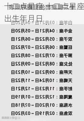 十二点星座,十二点星座出生年月日