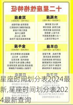 星座时间划分表2024最新,星座时间划分表2024最新查询