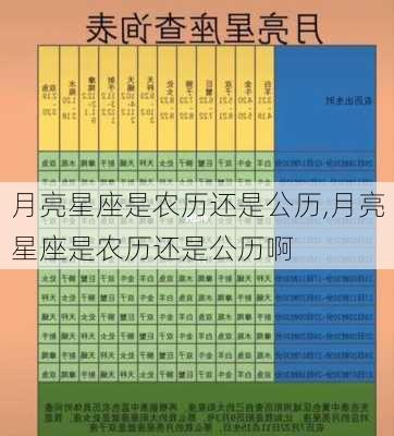 月亮星座是农历还是公历,月亮星座是农历还是公历啊