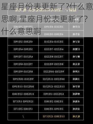 星座月份表更新了?什么意思啊,星座月份表更新了?什么意思啊