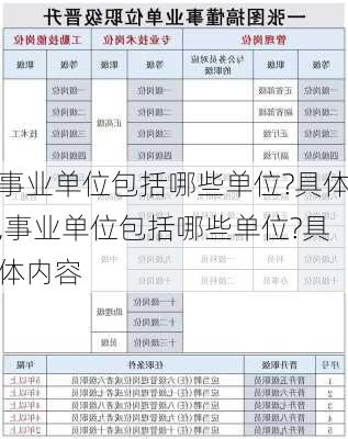 事业单位包括哪些单位?具体,事业单位包括哪些单位?具体内容