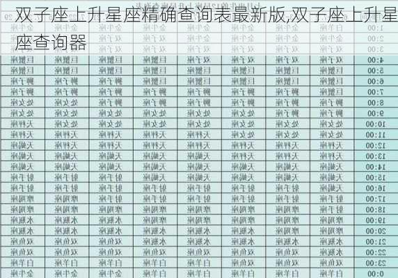 双子座上升星座精确查询表最新版,双子座上升星座查询器