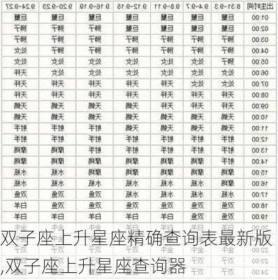 双子座上升星座精确查询表最新版,双子座上升星座查询器