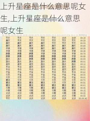 上升星座是什么意思呢女生,上升星座是什么意思呢女生