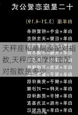 天秤座和摩羯座配对指数,天秤座和摩羯座配对指数是多少