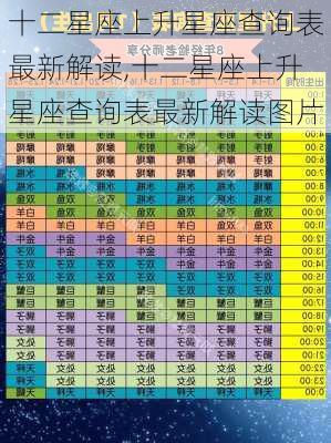 十二星座上升星座查询表最新解读,十二星座上升星座查询表最新解读图片