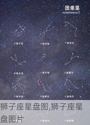 狮子座星盘图,狮子座星盘图片