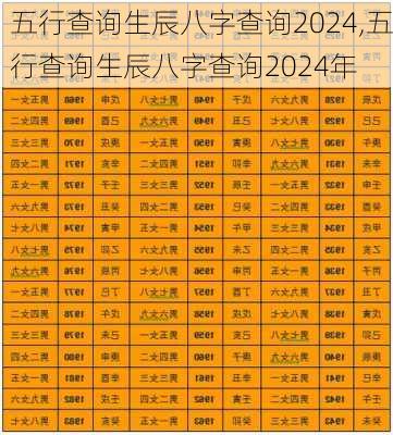 五行查询生辰八字查询2024,五行查询生辰八字查询2024年