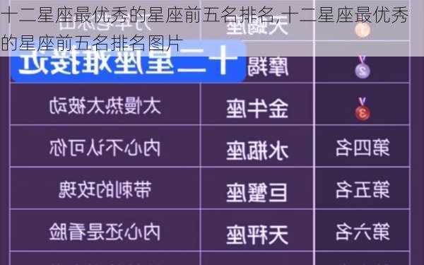 十二星座最优秀的星座前五名排名,十二星座最优秀的星座前五名排名图片