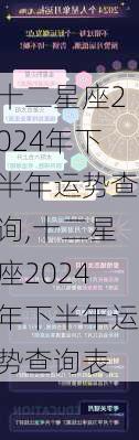 十二星座2024年下半年运势查询,十二星座2024年下半年运势查询表