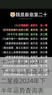 十二星座2024年下半年运势查询,十二星座2024年下半年运势查询表