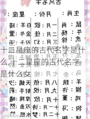 十二星座的古代名字是什么,十二星座的古代名字是什么女