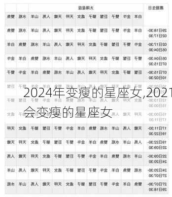 2024年变瘦的星座女,2021会变瘦的星座女