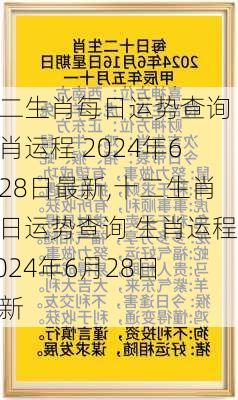 十二生肖每日运势查询 生肖运程 2024年6月28日最新,十二生肖每日运势查询 生肖运程 2024年6月28日最新