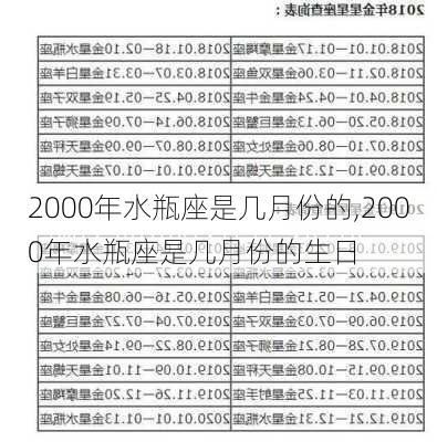 2000年水瓶座是几月份的,2000年水瓶座是几月份的生日