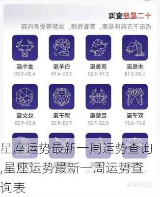 星座运势最新一周运势查询,星座运势最新一周运势查询表