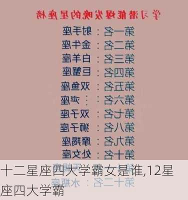 十二星座四大学霸女是谁,12星座四大学霸