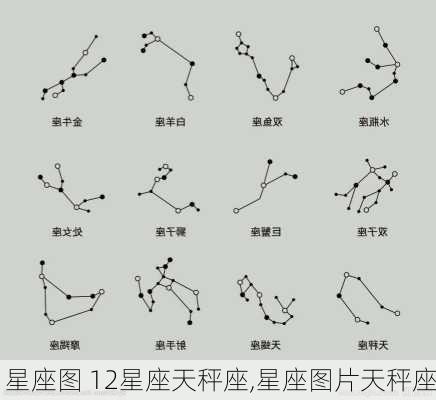 星座图 12星座天秤座,星座图片天秤座