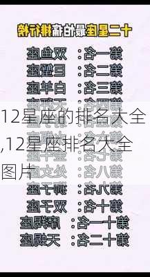 12星座的排名大全,12星座排名大全图片