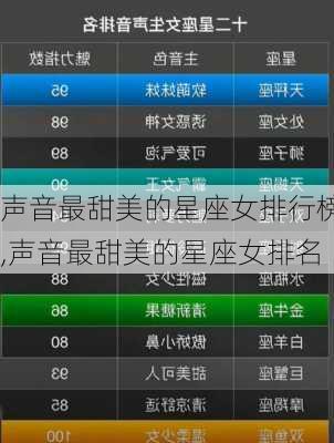 声音最甜美的星座女排行榜,声音最甜美的星座女排名