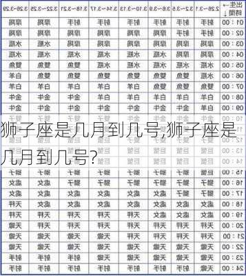 狮子座是几月到几号,狮子座是几月到几号?