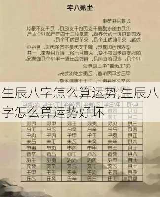 生辰八字怎么算运势,生辰八字怎么算运势好坏