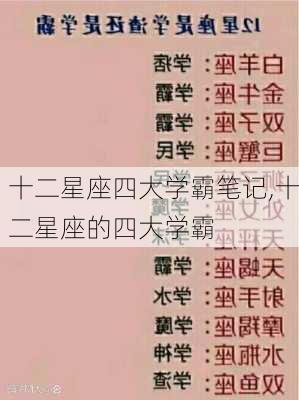 十二星座四大学霸笔记,十二星座的四大学霸