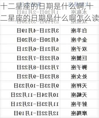 十二星座的日期是什么啊,十二星座的日期是什么啊怎么读