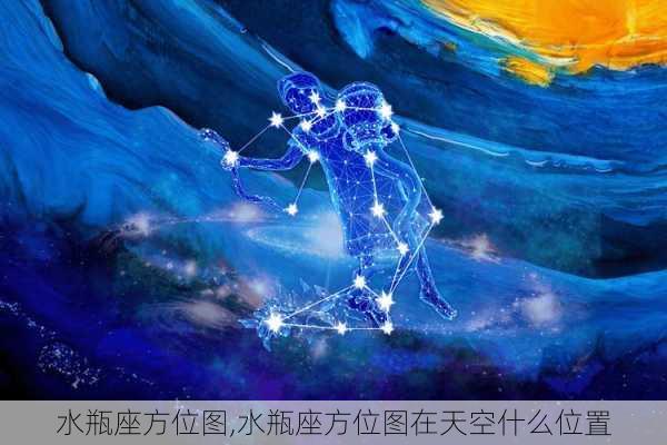 水瓶座方位图,水瓶座方位图在天空什么位置