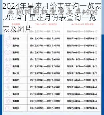 2024年星座月份表查询一览表,2024年星座月份表查询一览表及图片