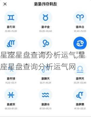 星座星盘查询分析运气,星座星盘查询分析运气网