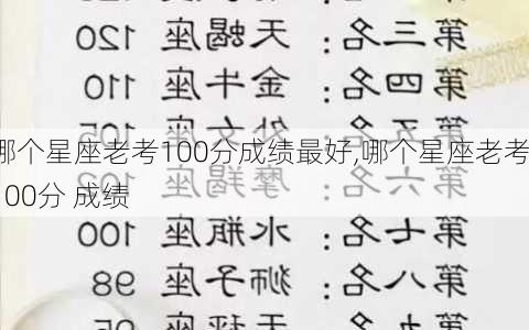 哪个星座老考100分成绩最好,哪个星座老考100分 成绩