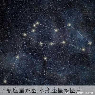 水瓶座星系图,水瓶座星系图片