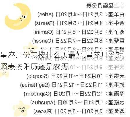 星座月份表按什么历最好,星座月份对照表按阳历还是农历