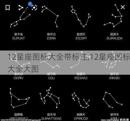 12星座图标大全带标注,12星座图标大全大图